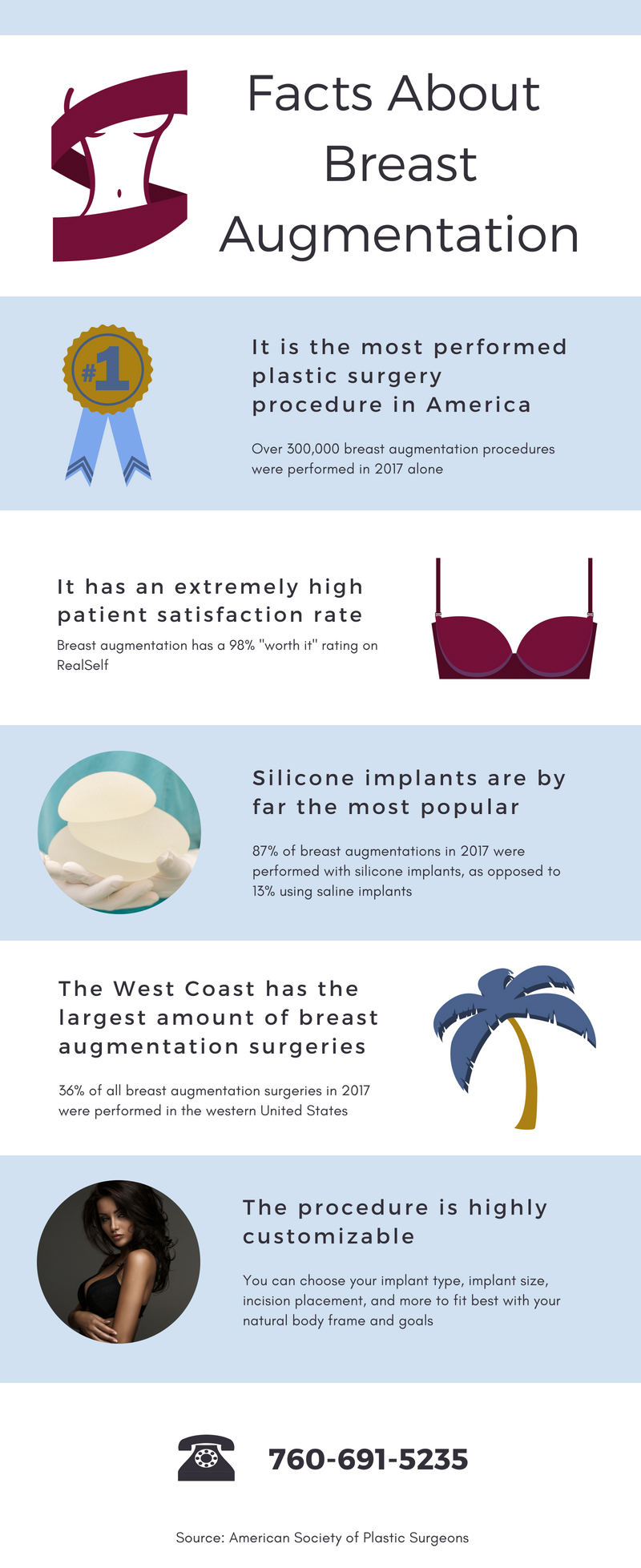 Facts About Breast Augmentation | Iconic Plastic Surgery